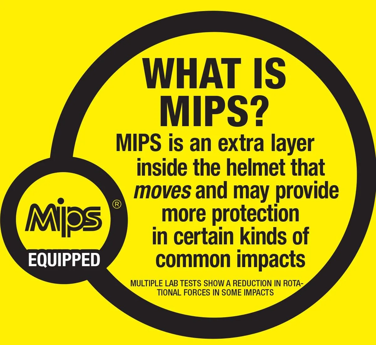 Revolution MIPS Bike Helmet